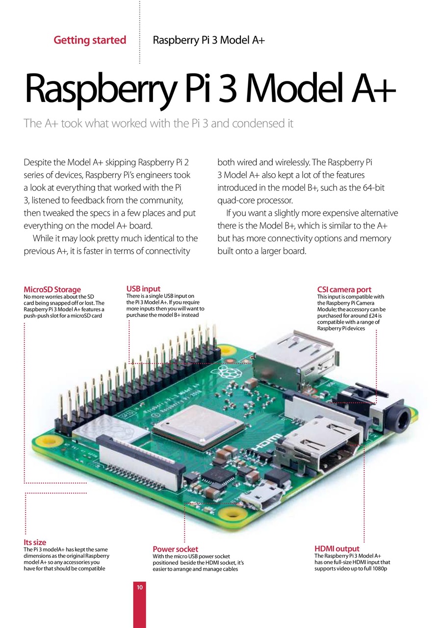 Complete Manual Bookazine Preview Pages