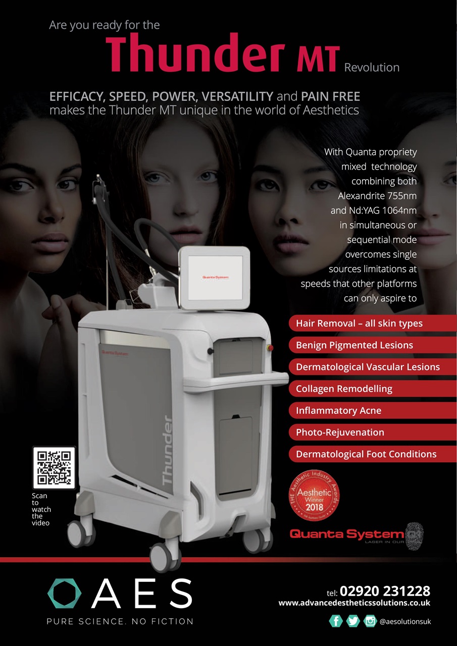 Aesthetic Medicine Preview Pages