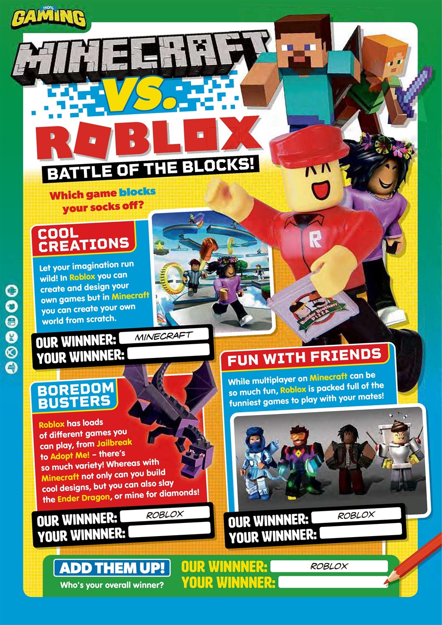 110% Gaming Preview Pages