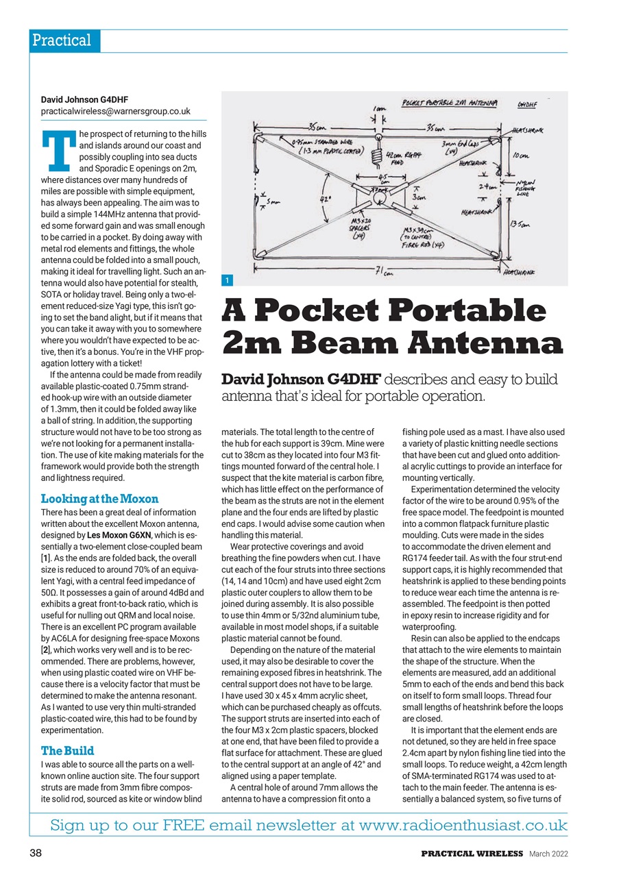 Practical Wireless Preview Pages
