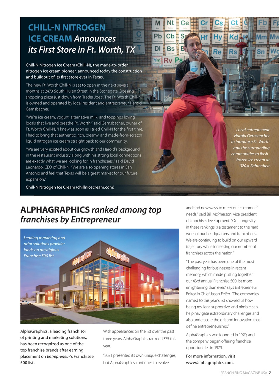 Franchising USA Preview Pages