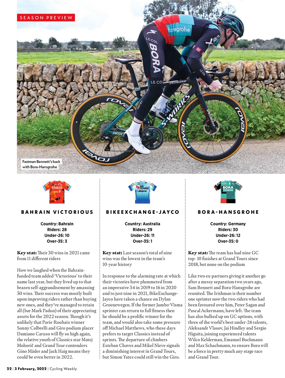 Cycling Weekly Preview Pages