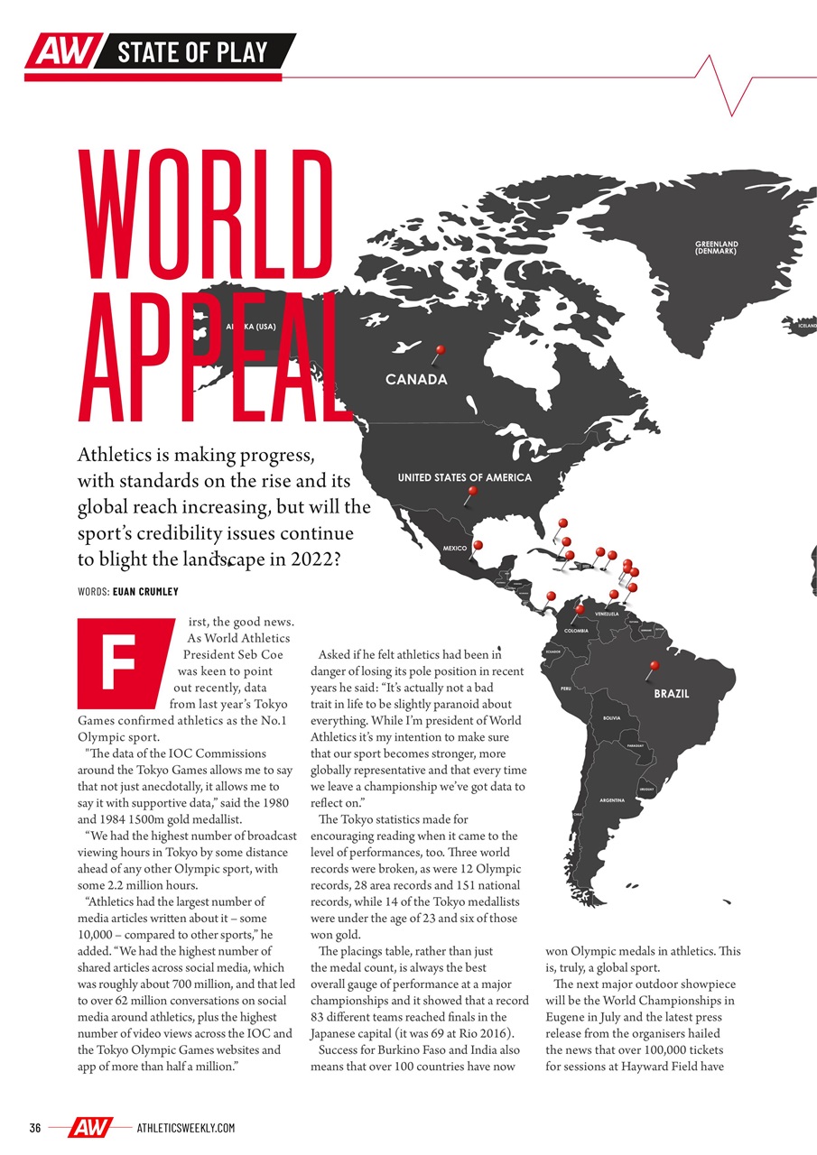 AW – Athletics Weekly Magazine Preview Pages