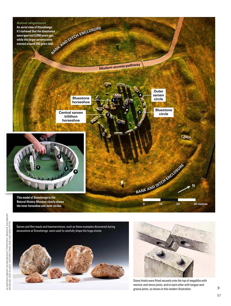 History Extra Magazine Preview Pages