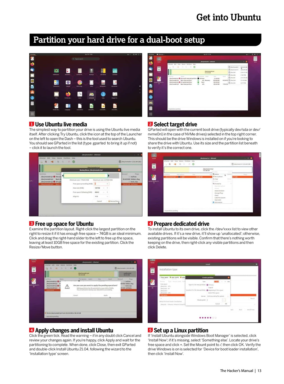 Technology Bookazine Preview Pages