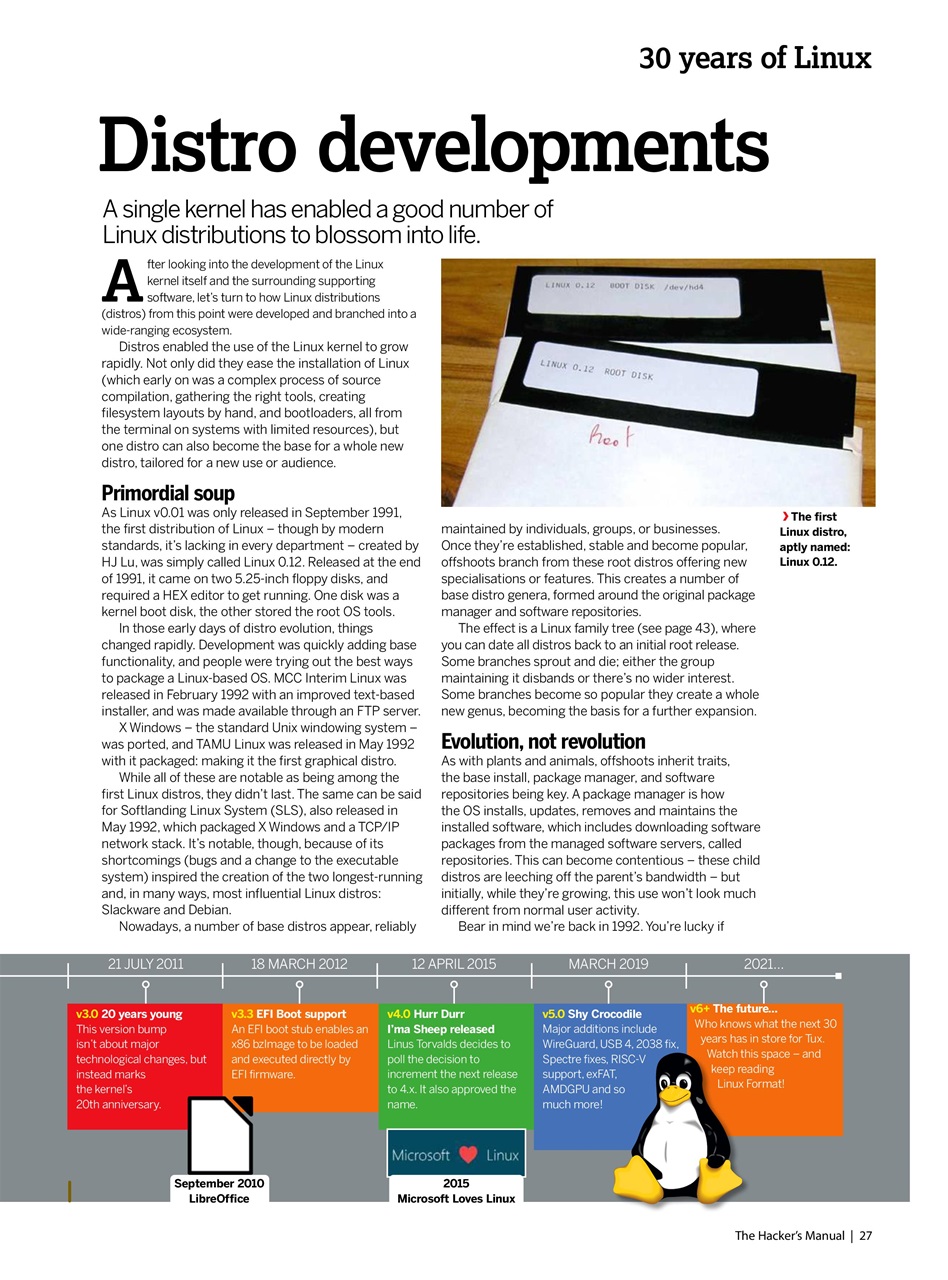 Technology Bookazine Preview Pages