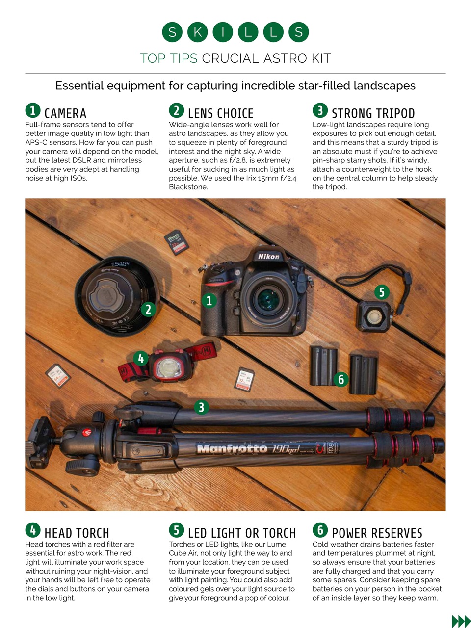 Photography Week Preview Pages