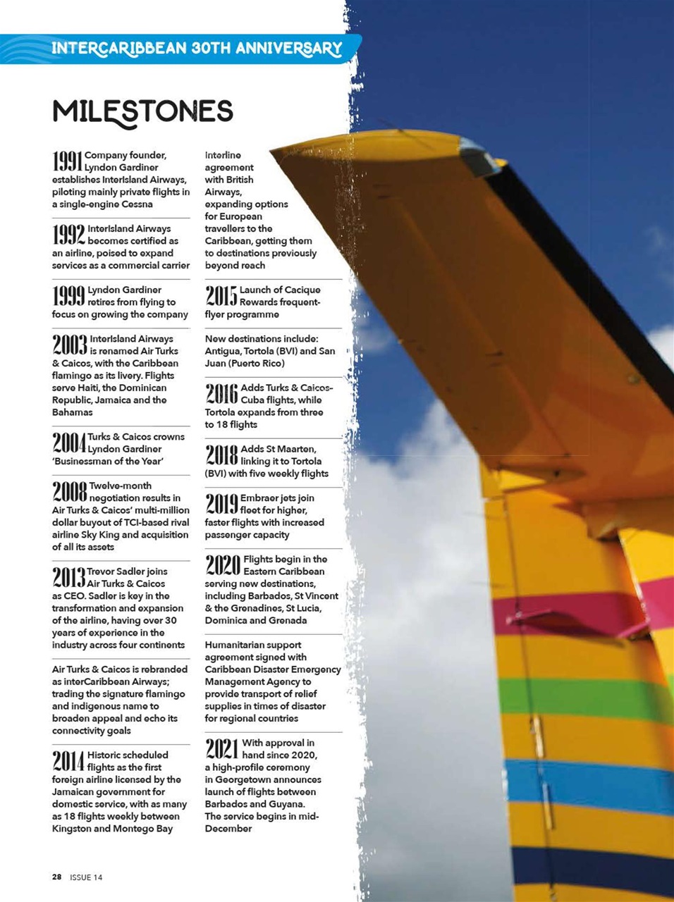 CACIQUE Preview Pages