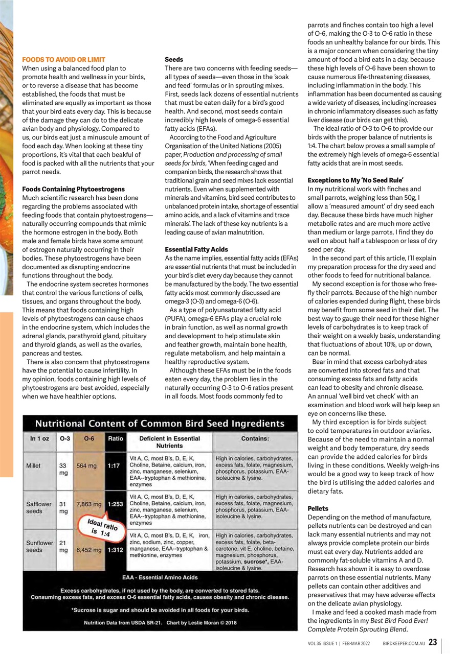Australian Birdkeeper Magazine Preview Pages