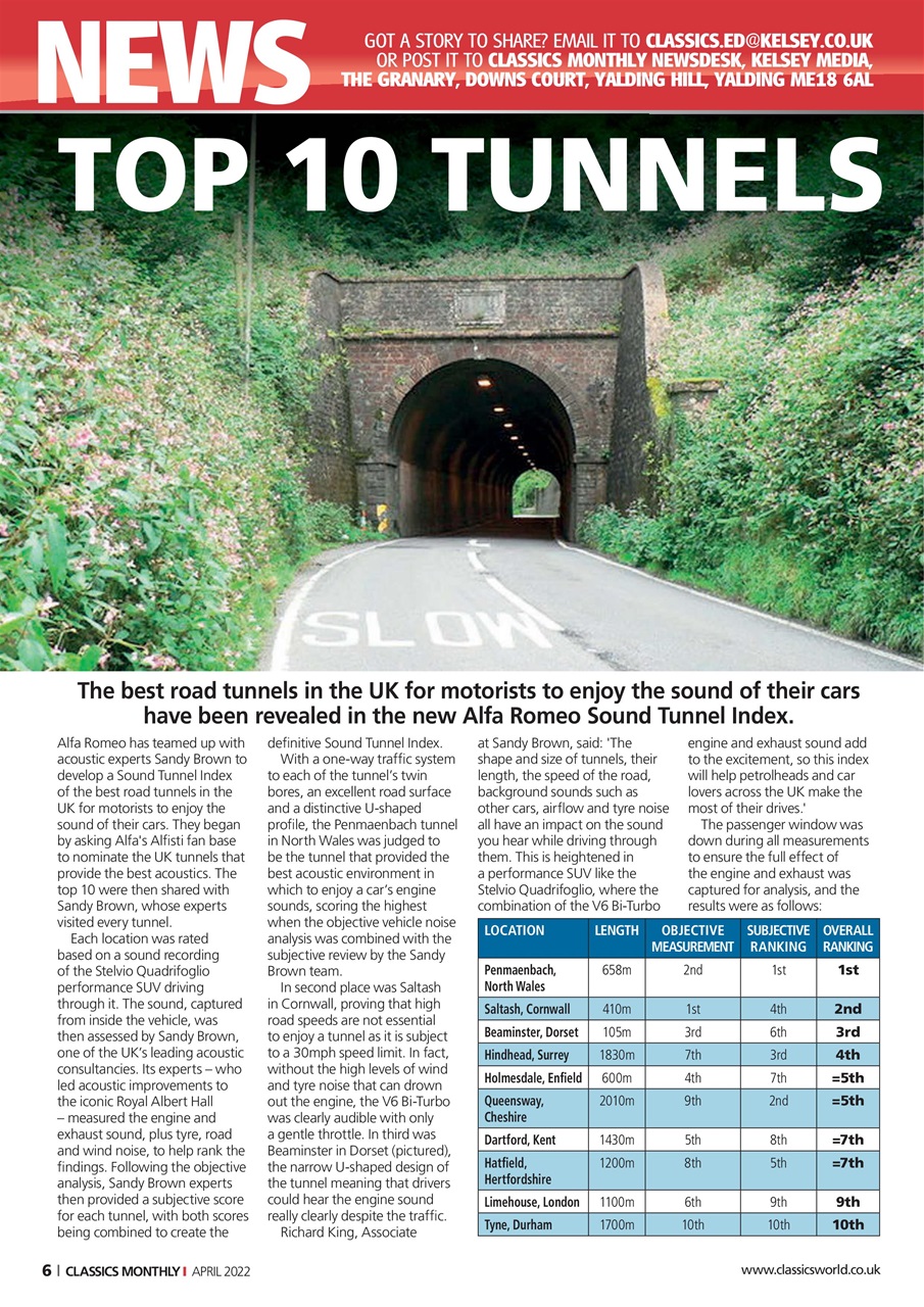 Classics World Preview Pages