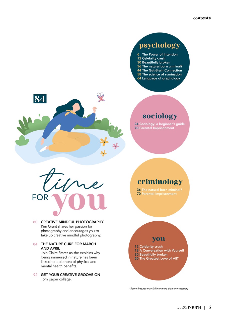 On the Couch Preview Pages