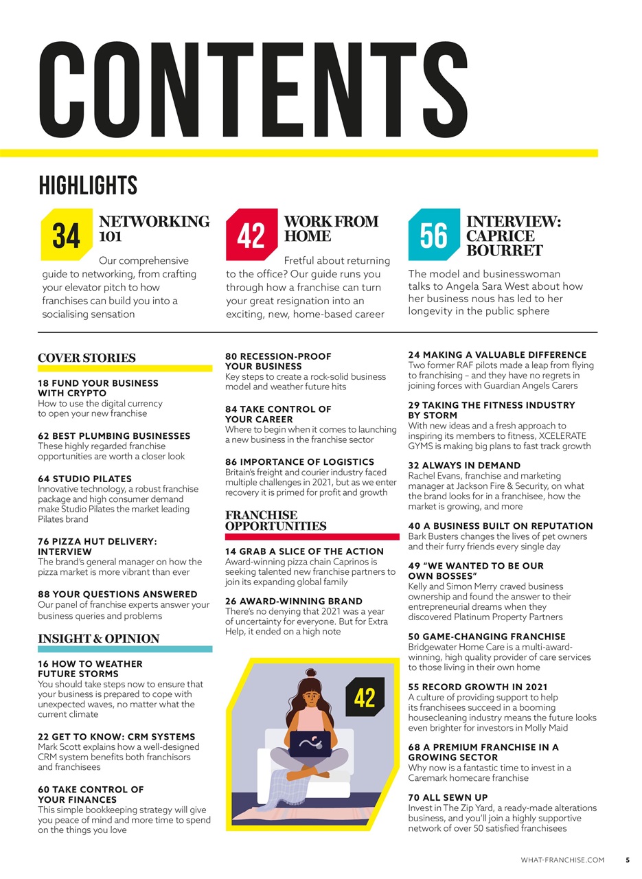 What Franchise Preview Pages