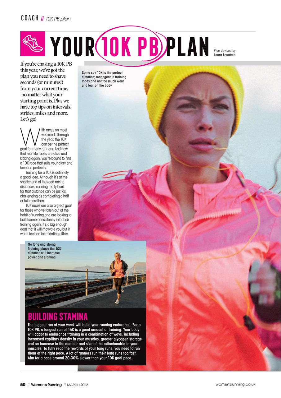 Women’s Running Preview Pages
