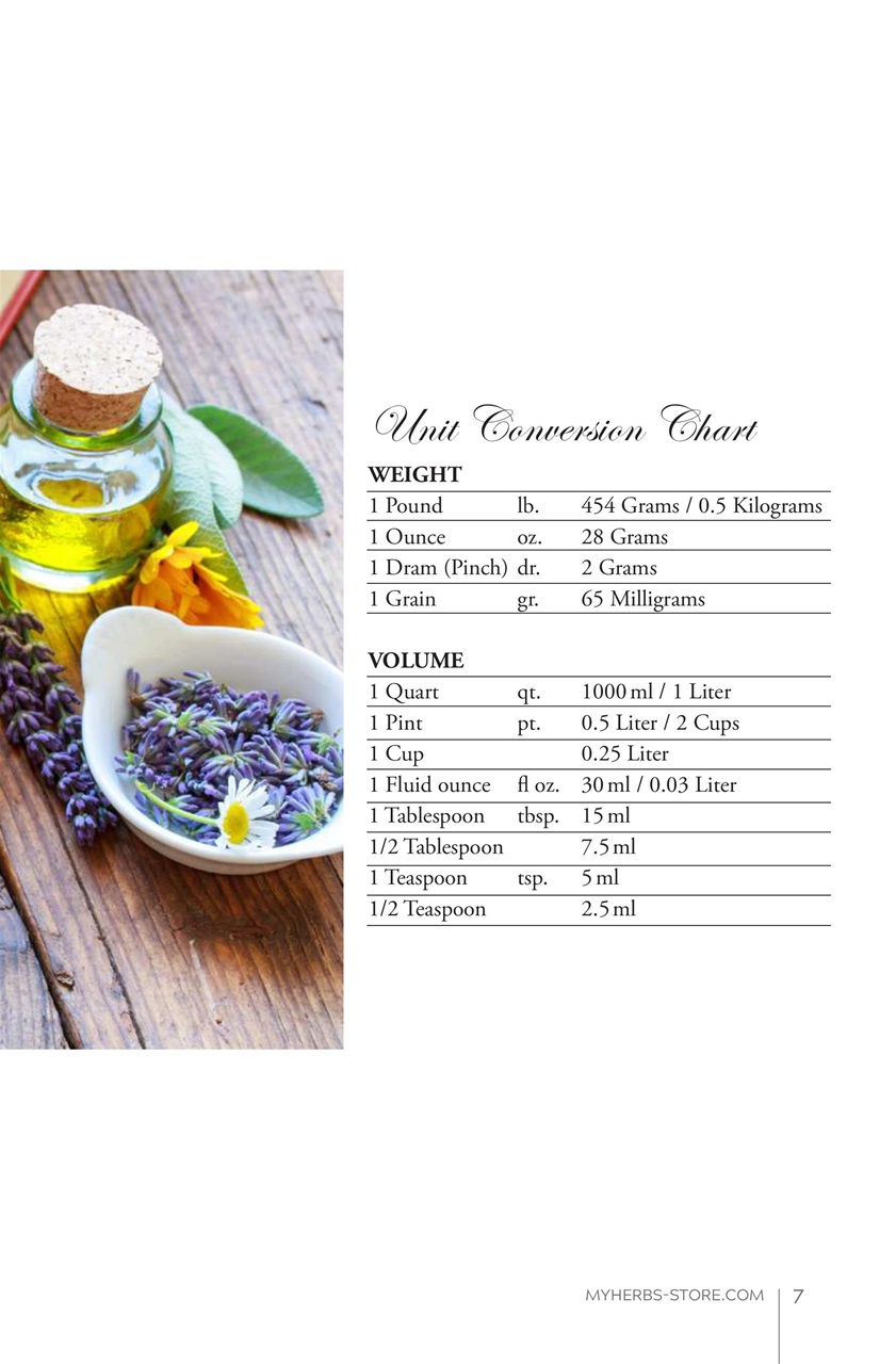 My Herbs Magazine Preview Pages