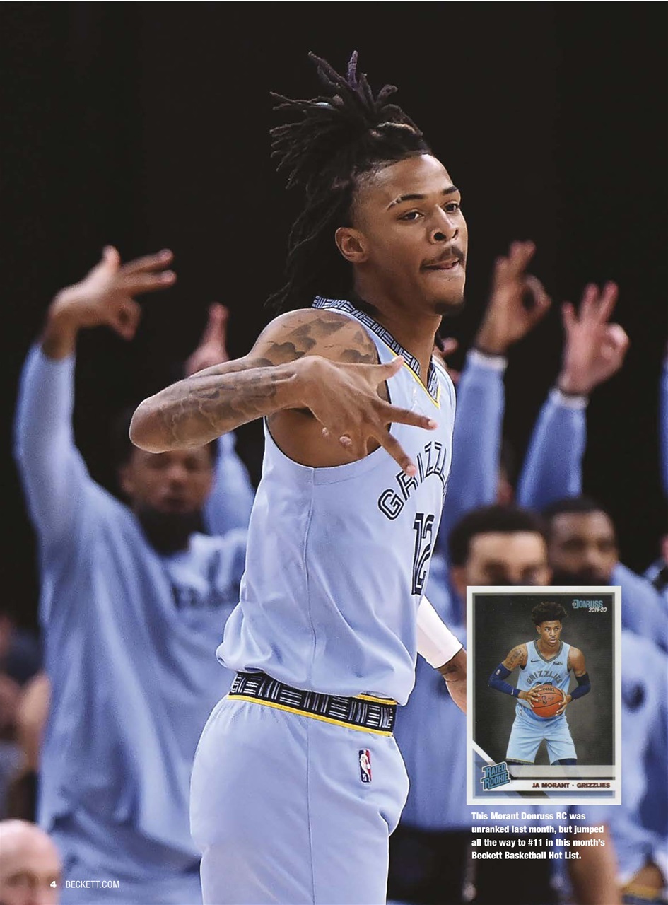 Beckett Basketball Magazine Preview Pages