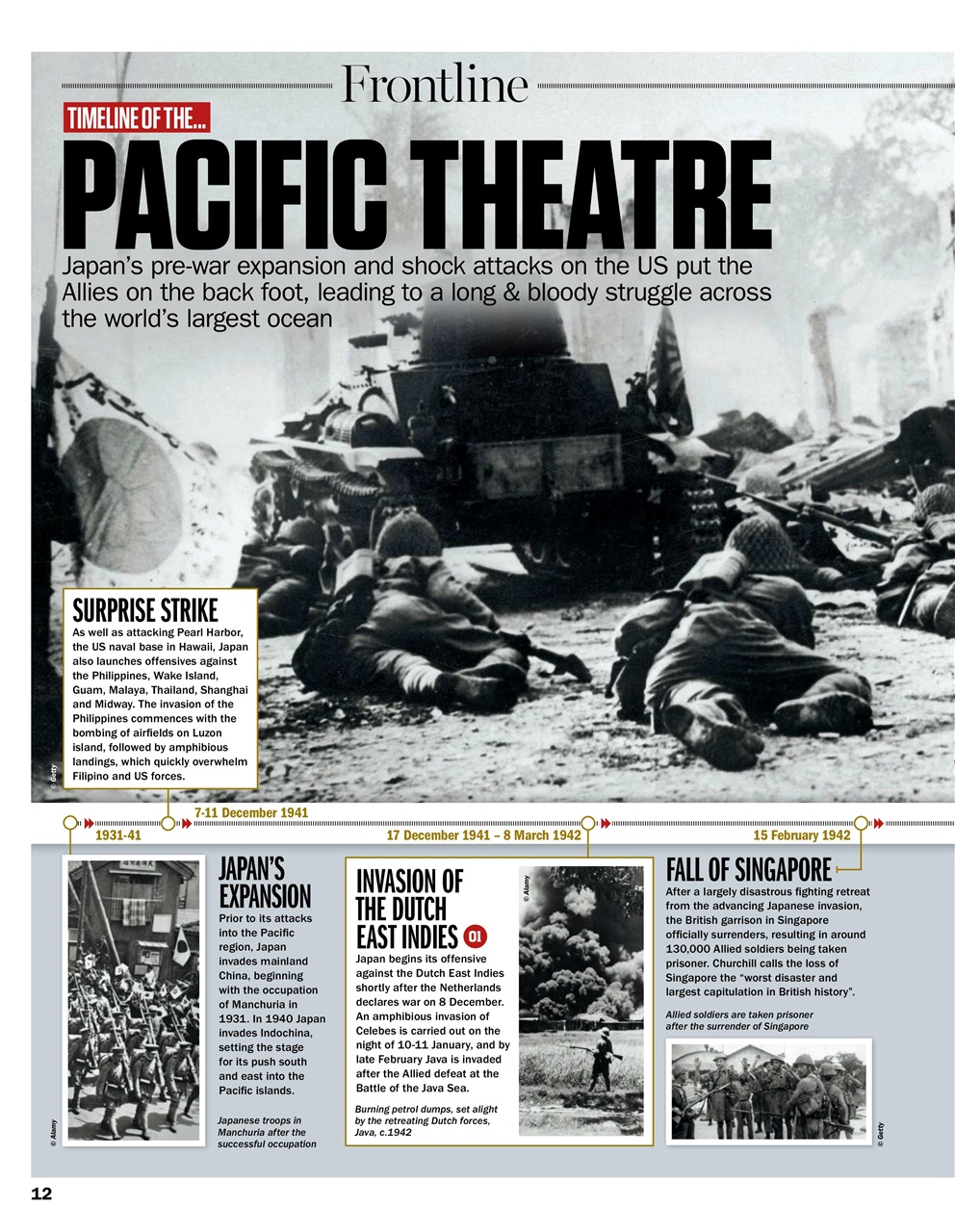 History of War Preview Pages