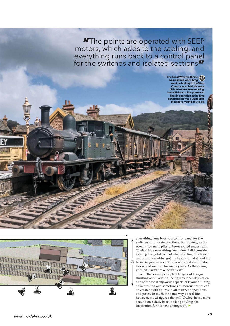 Model Rail Preview Pages
