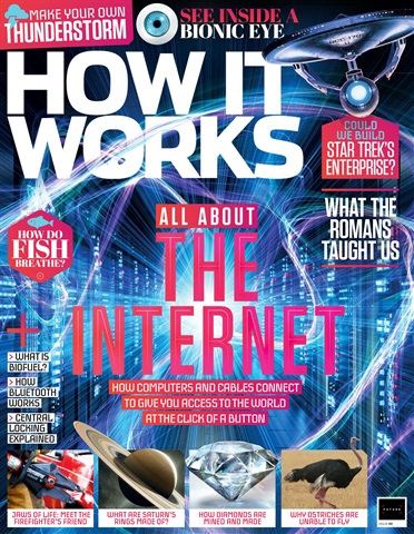 How It Works issue Issue 161