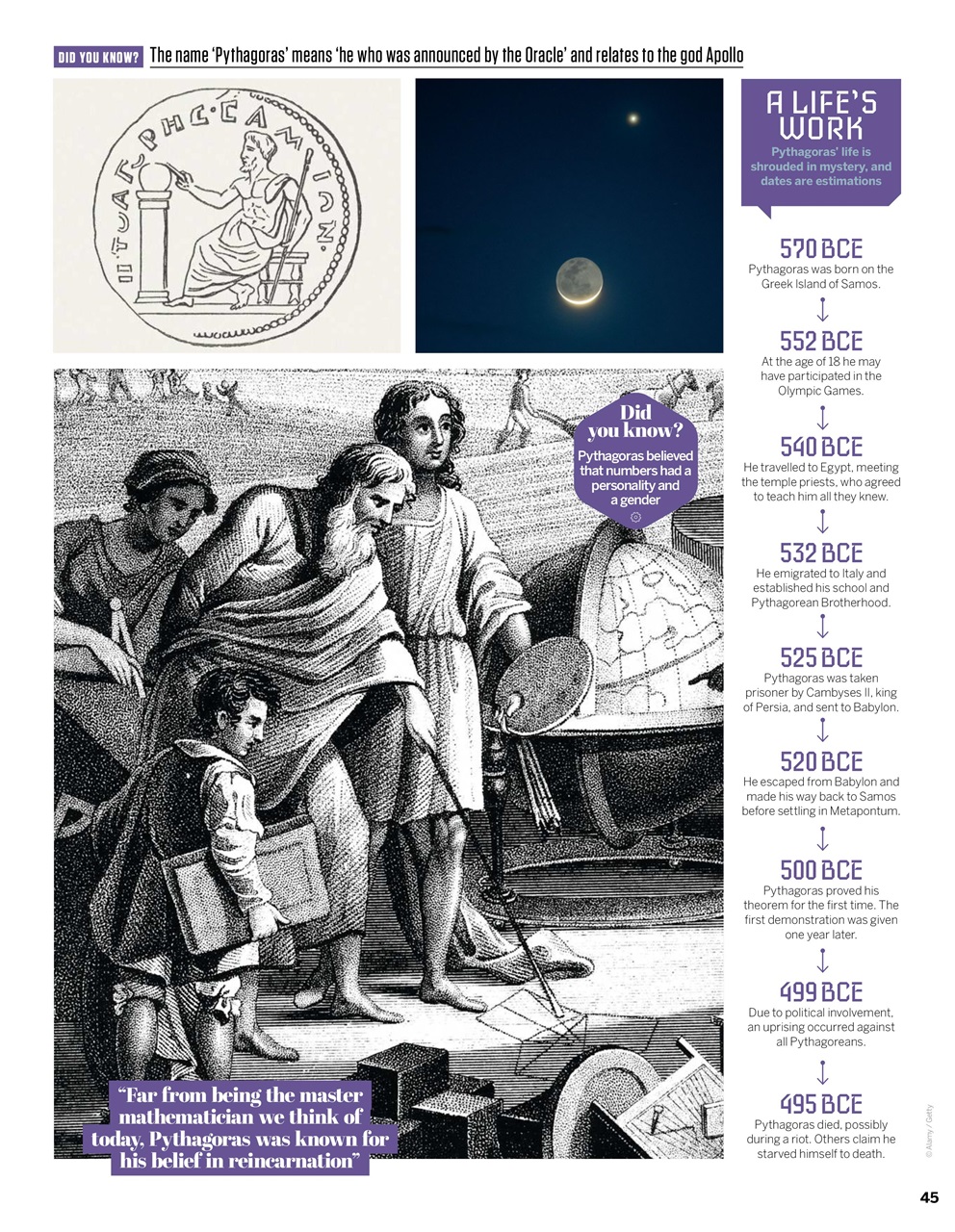 How It Works Preview Pages