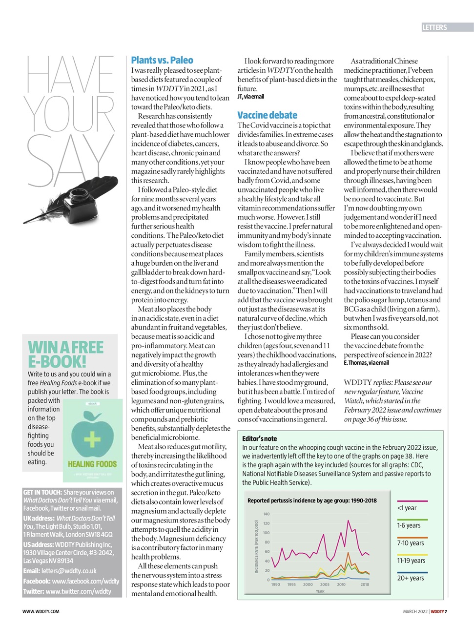 What Doctors Don't Tell You Preview Pages