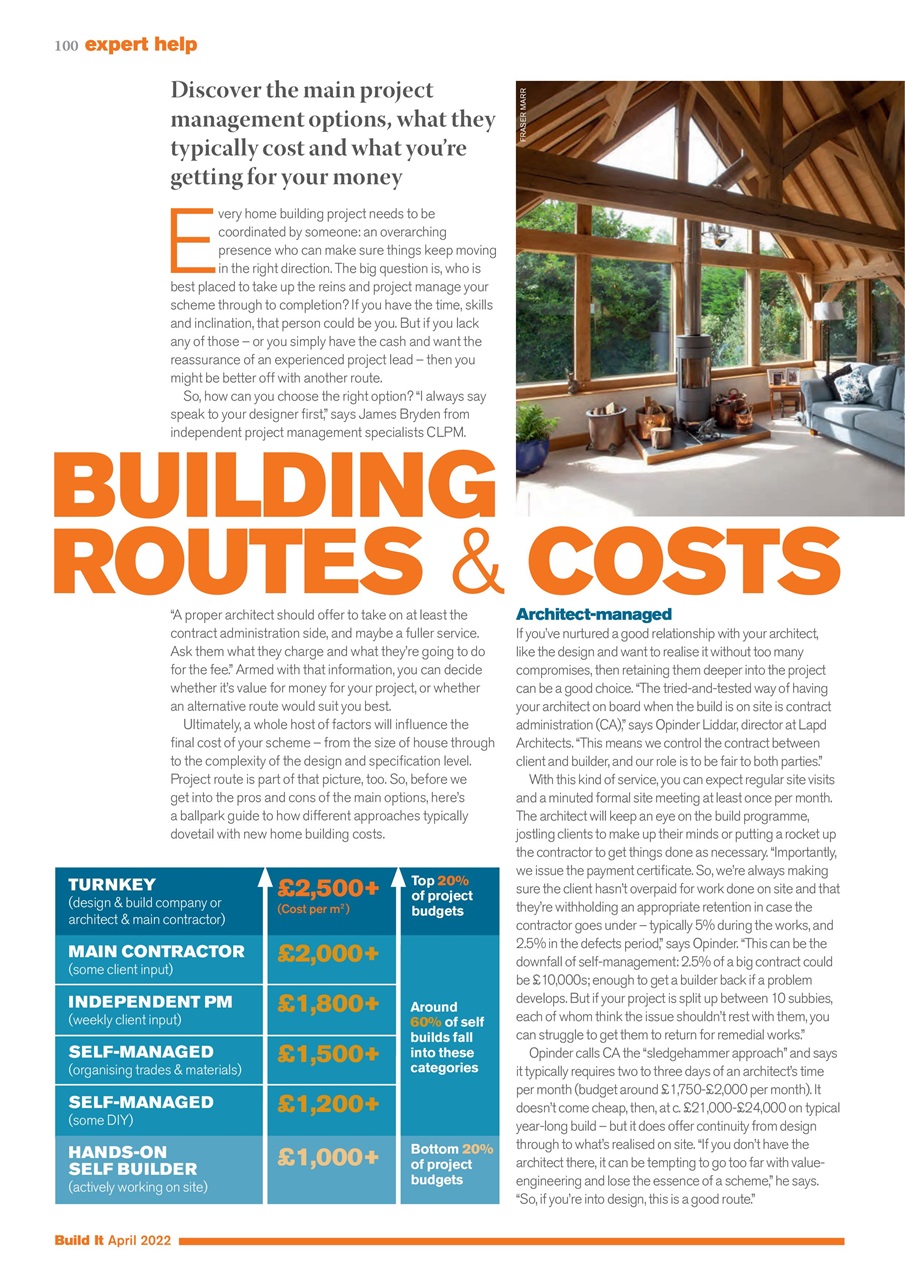 Build It Preview Pages