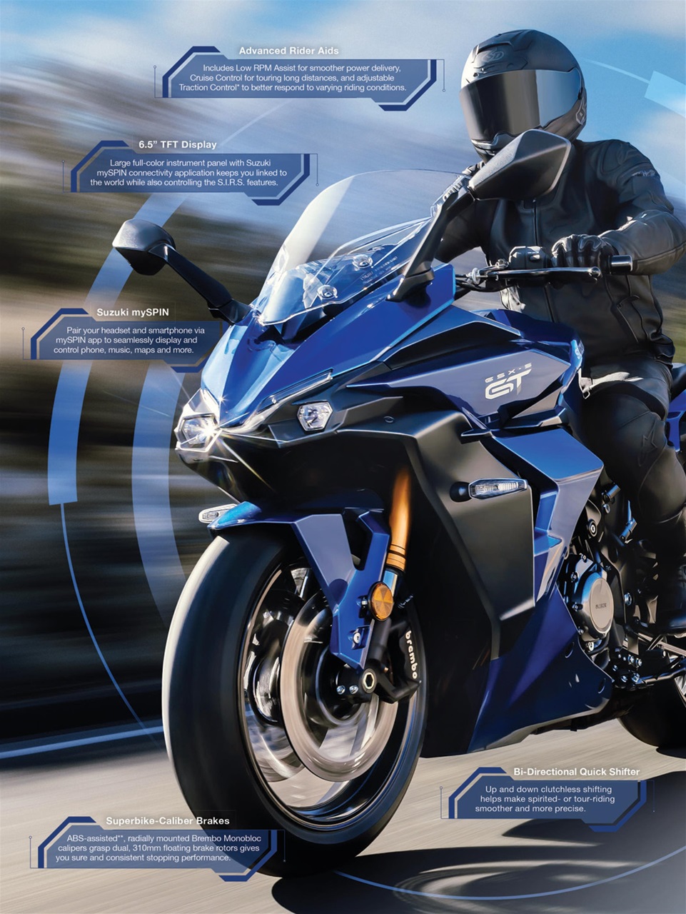 Rider Magazine Preview Pages