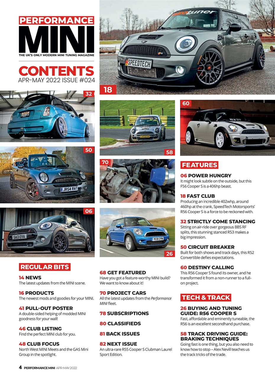 Performance Mini Preview Pages