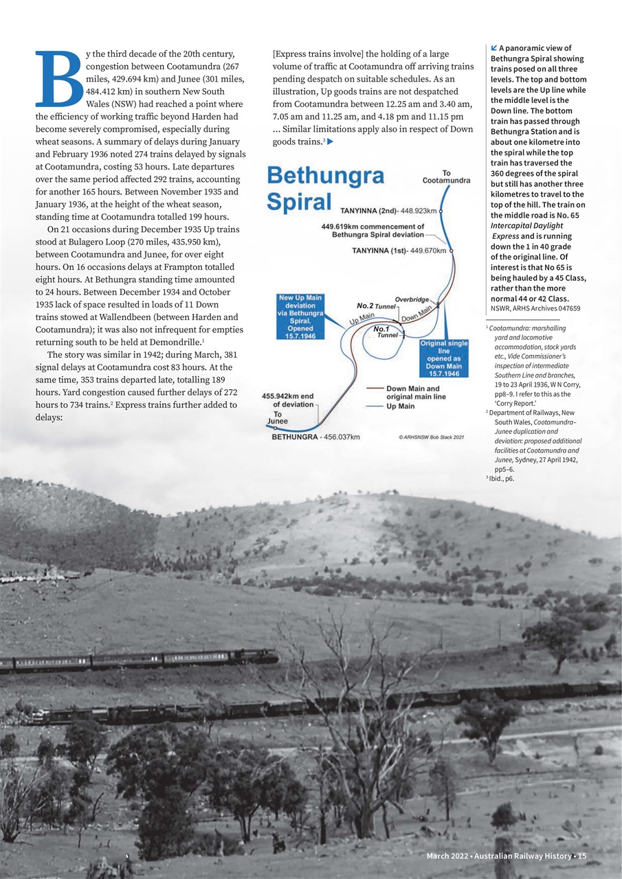 Australian Railway History Preview Pages
