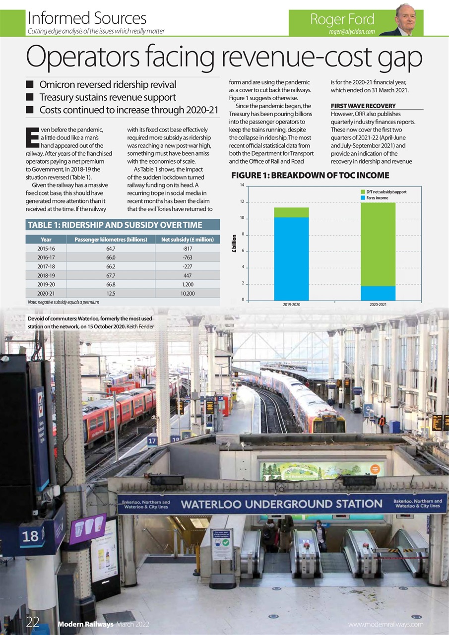 Modern Railways Preview Pages