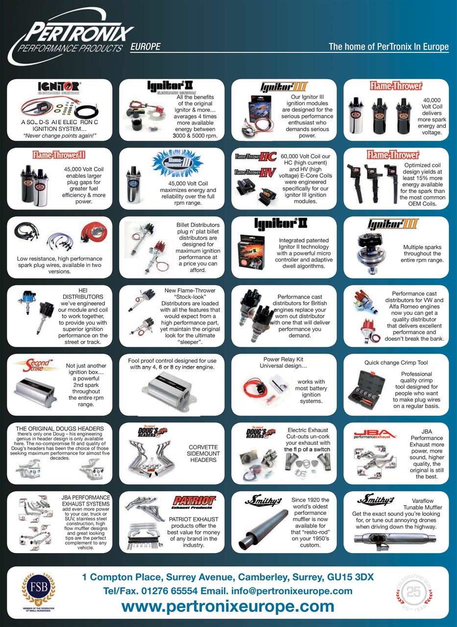 Custom Car Preview Pages