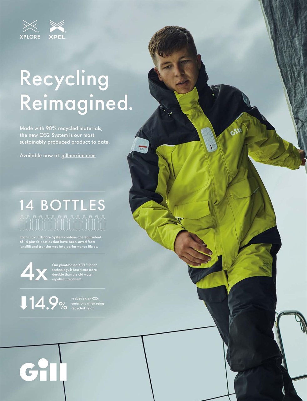 Sailing Today Preview Pages