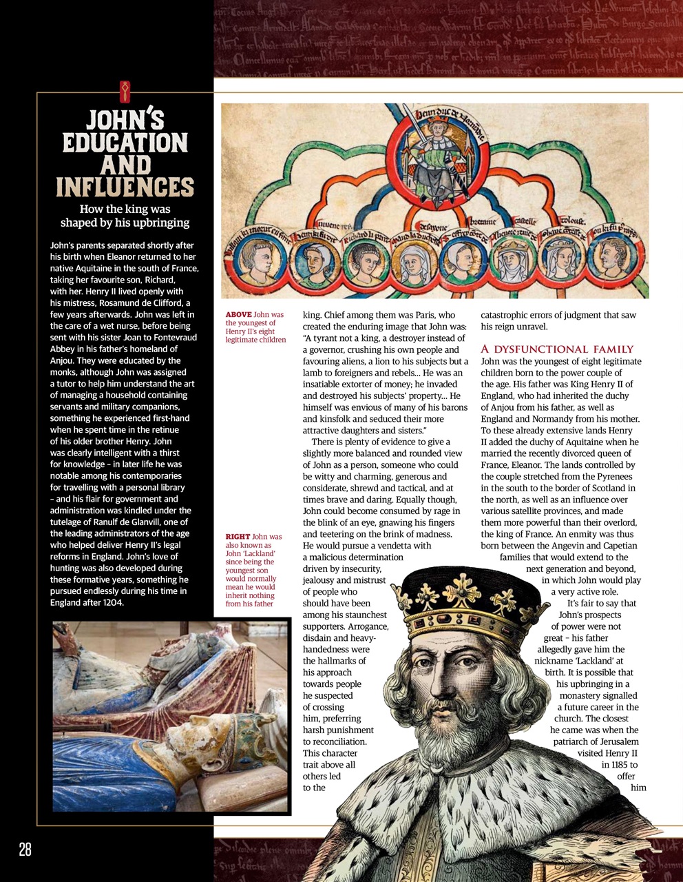 All About History Preview Pages