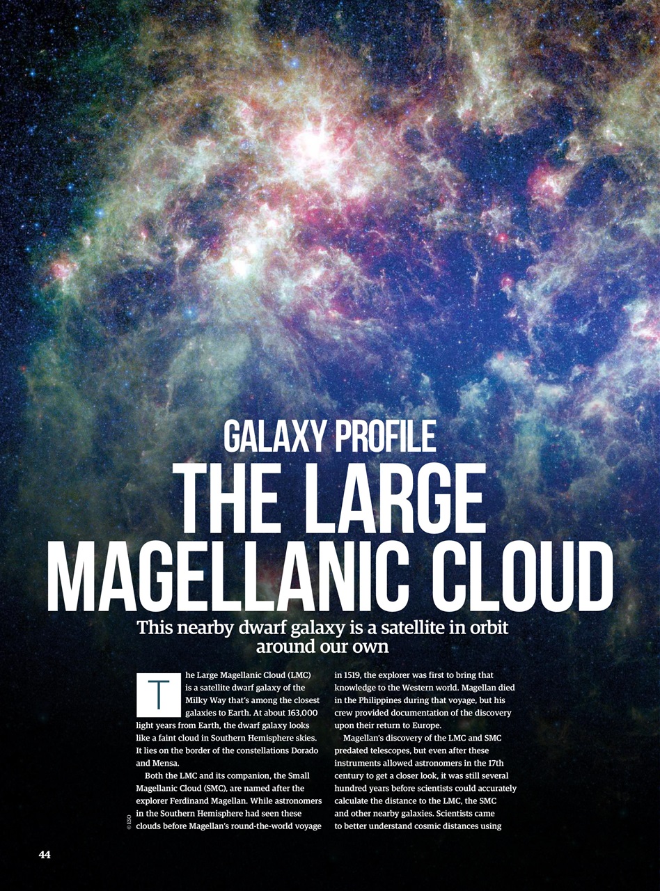 All About Space Preview Pages