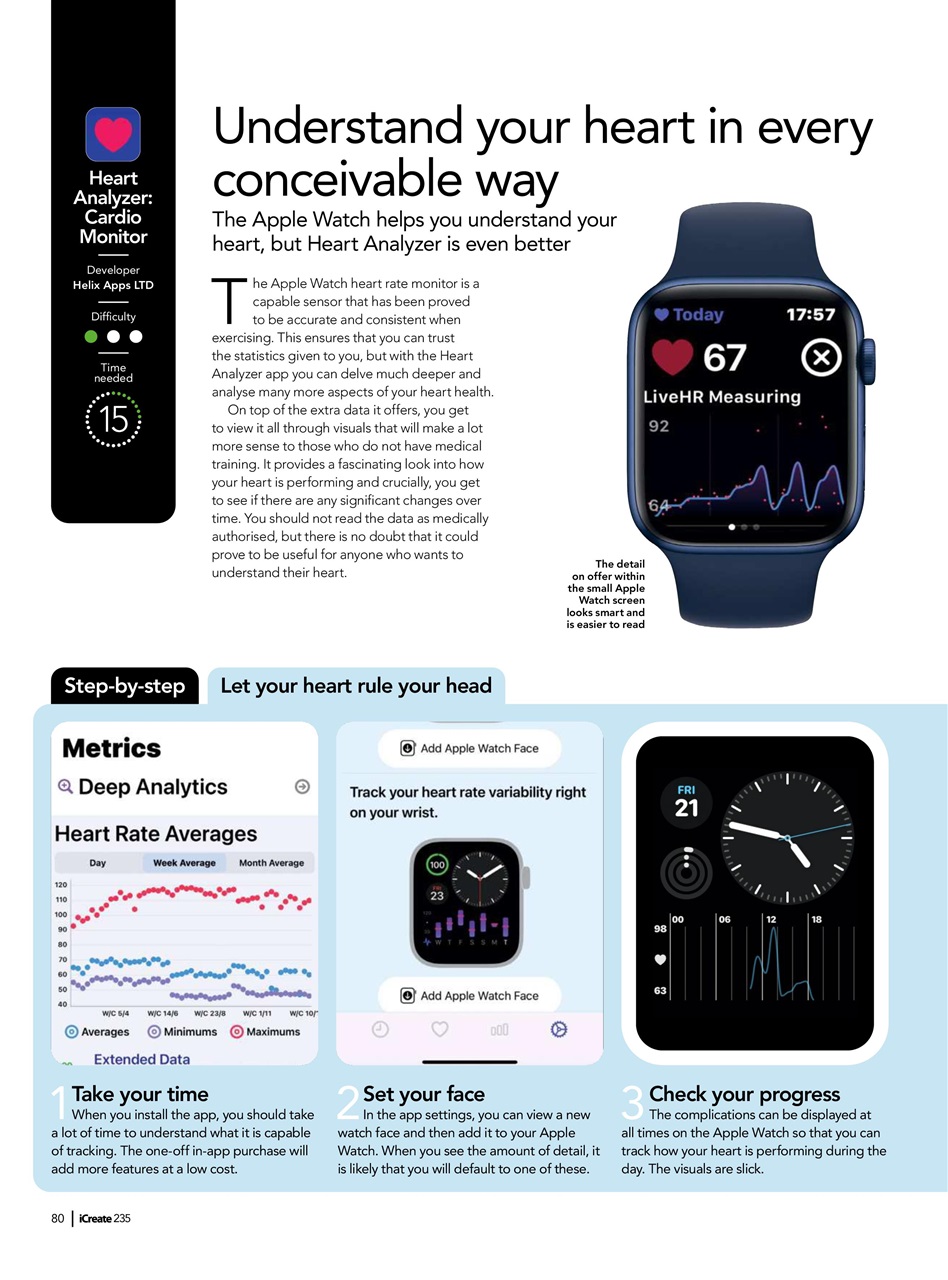 iCreate Preview Pages