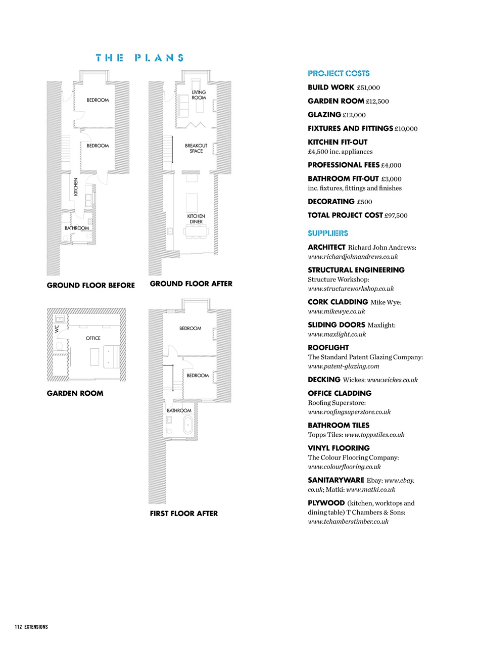 Home Interests Bookazine Preview Pages
