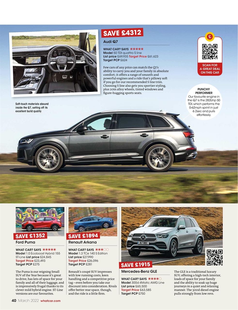 What Car? Preview Pages