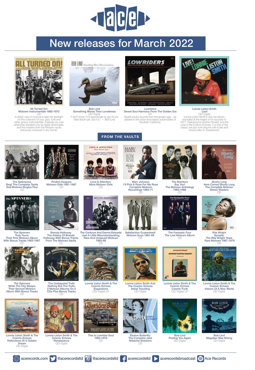 Record Collector Preview Pages