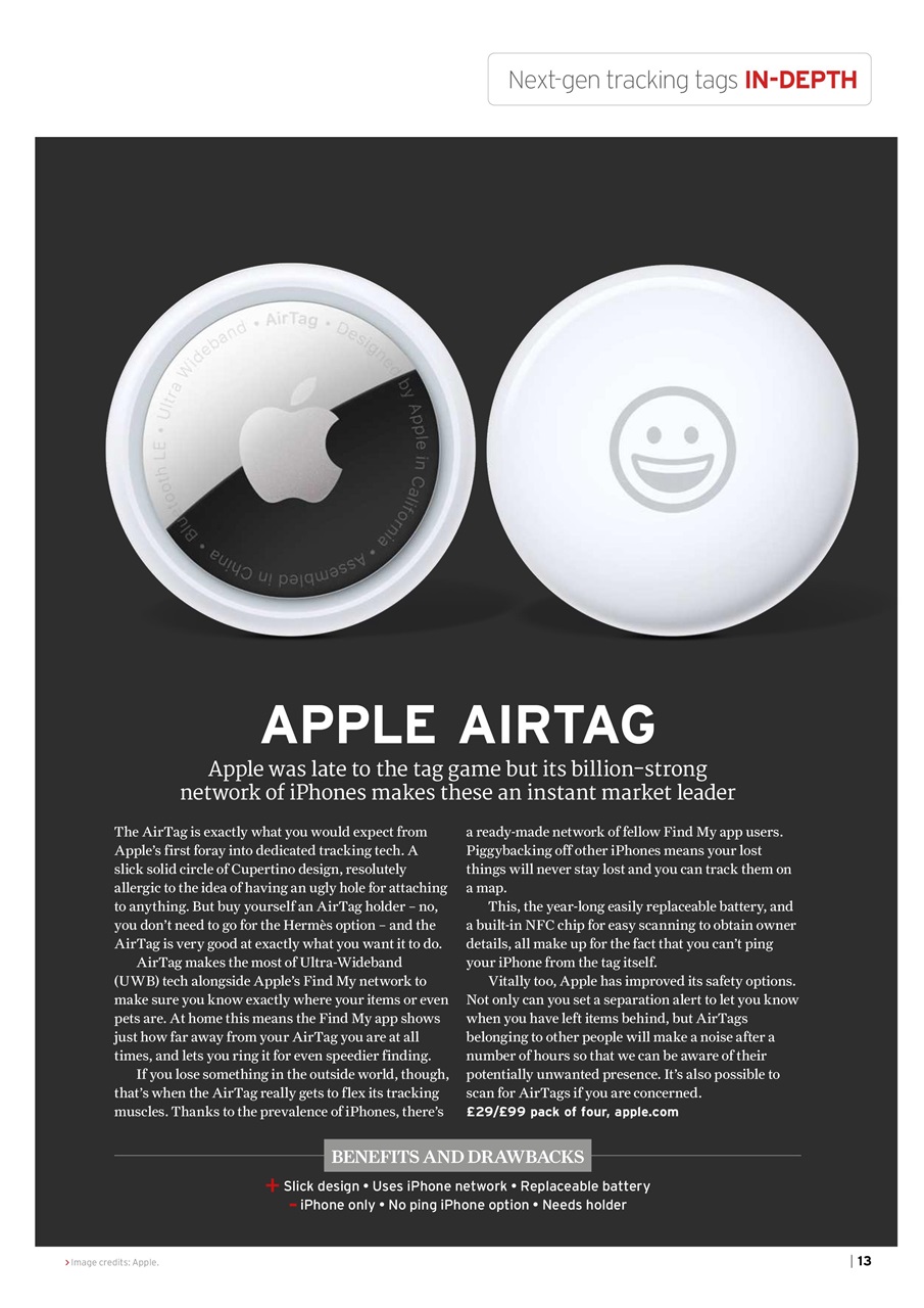 iPad User Preview Pages