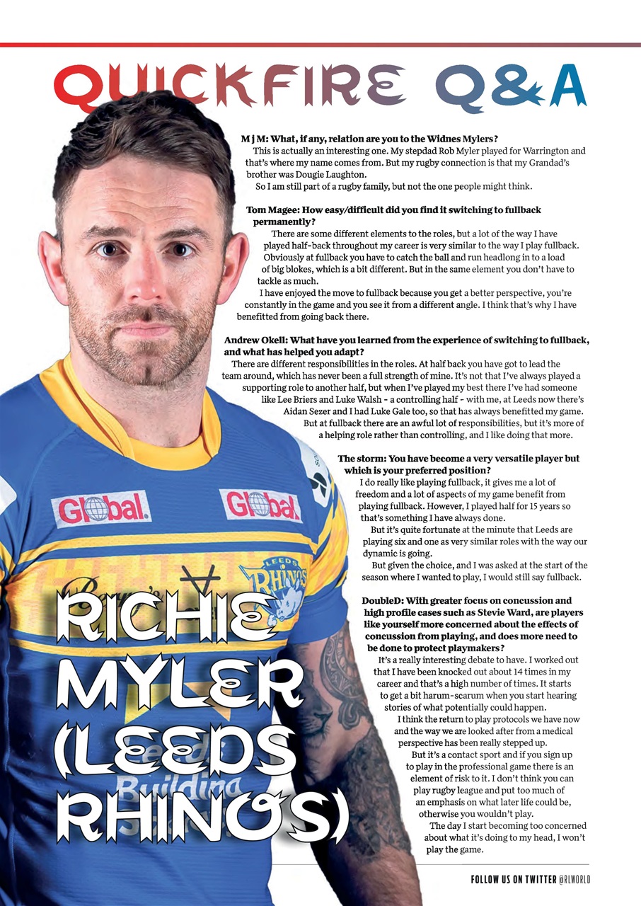 Rugby League World Preview Pages