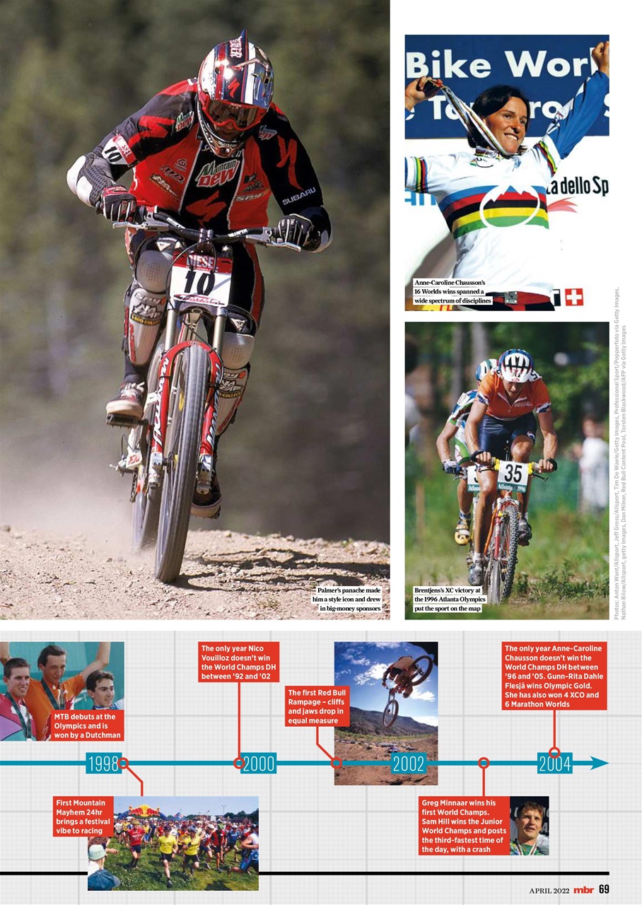 Mountain Bike Rider Preview Pages