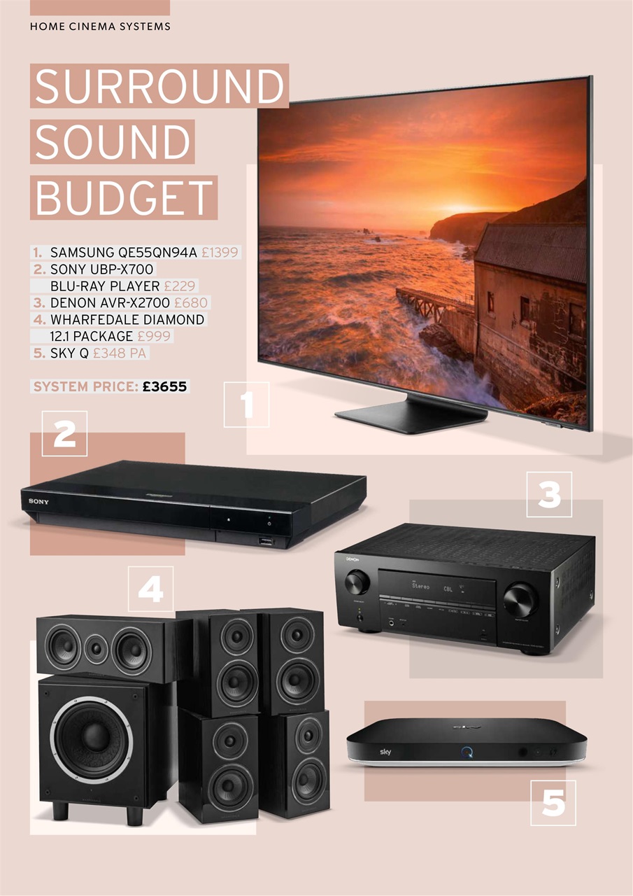 What HiFi Preview Pages