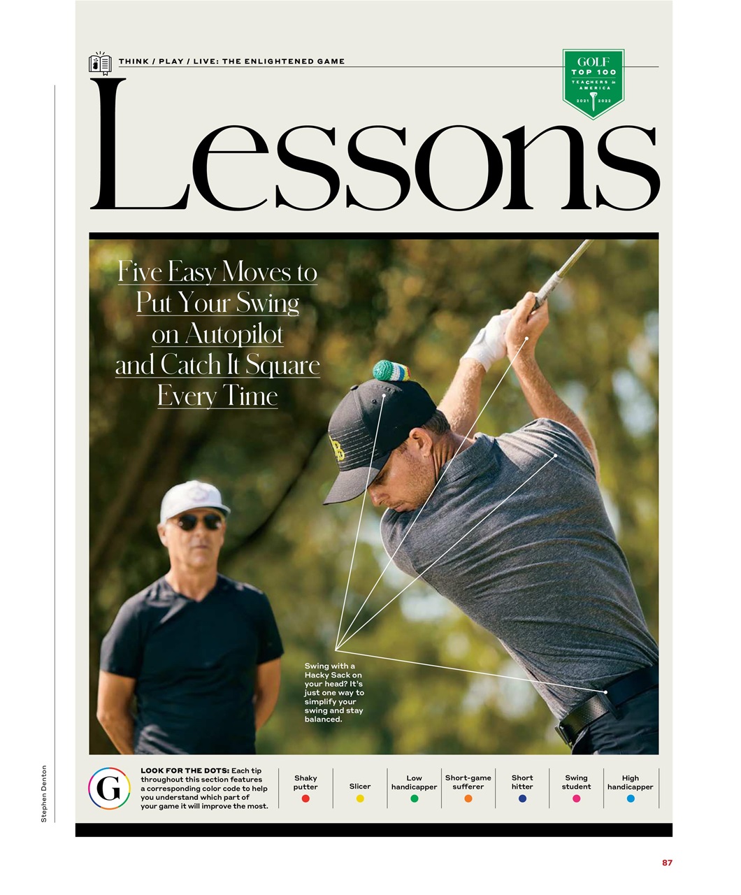 Golf Magazine Preview Pages