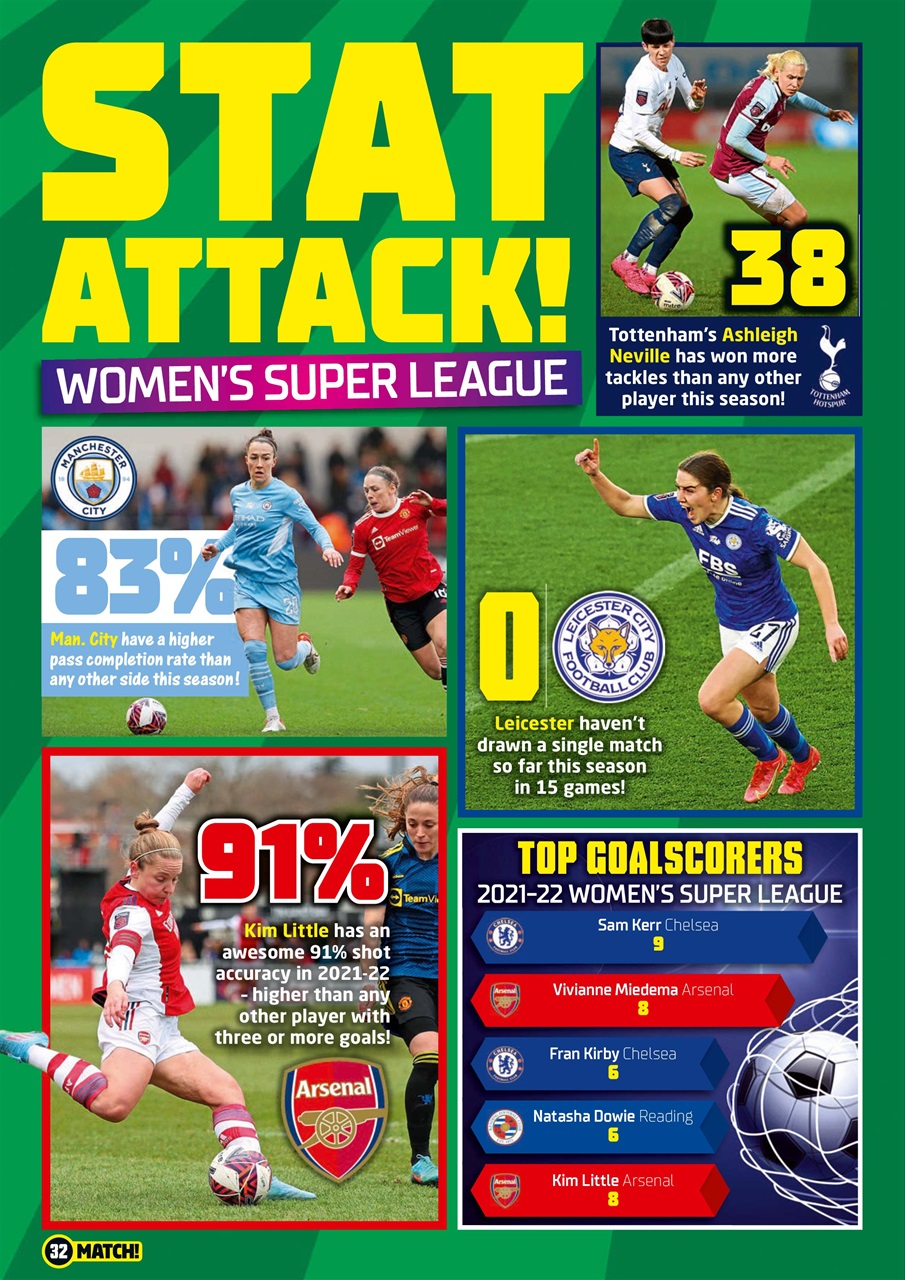 Match Preview Pages