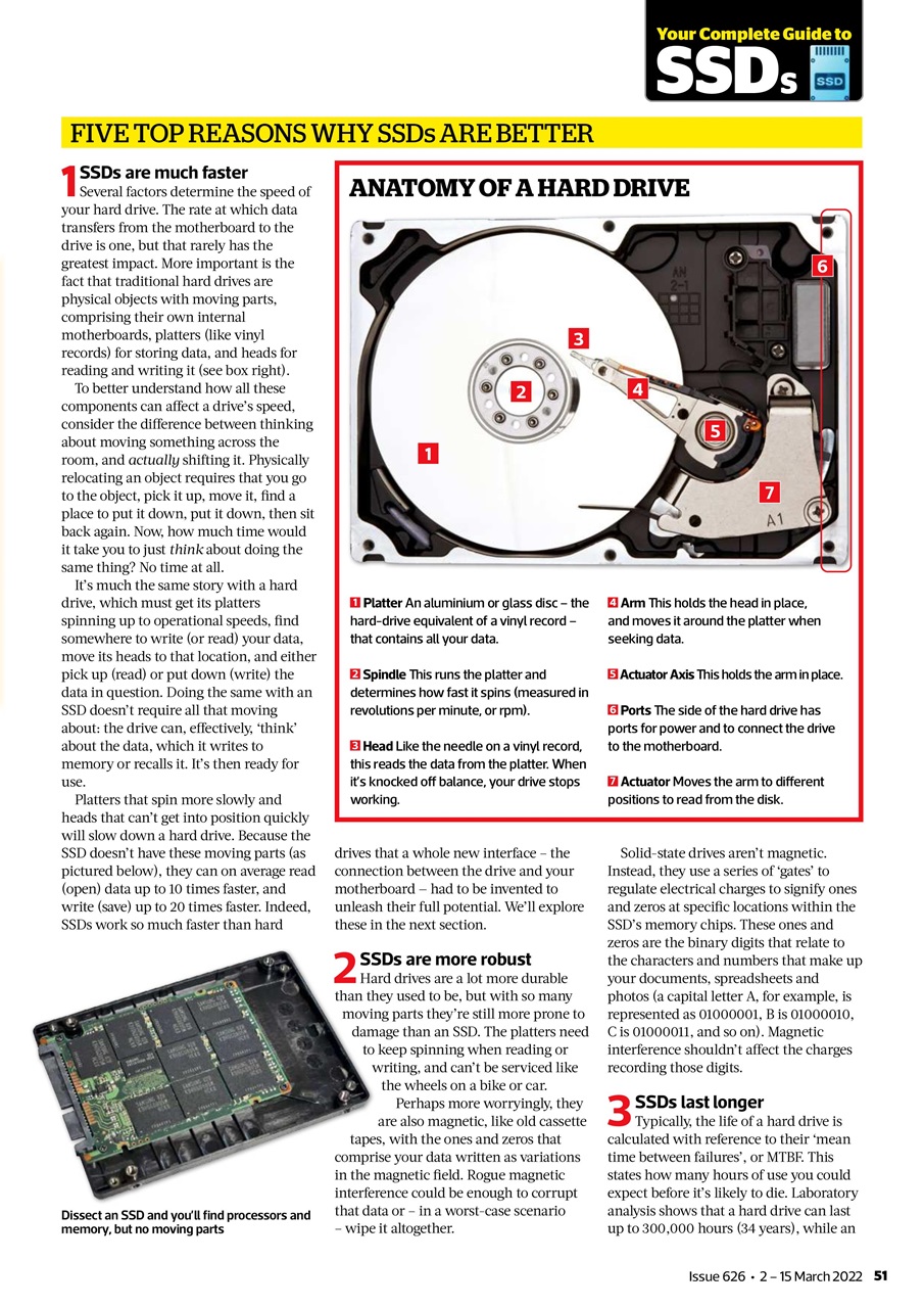 Computer Active Preview Pages