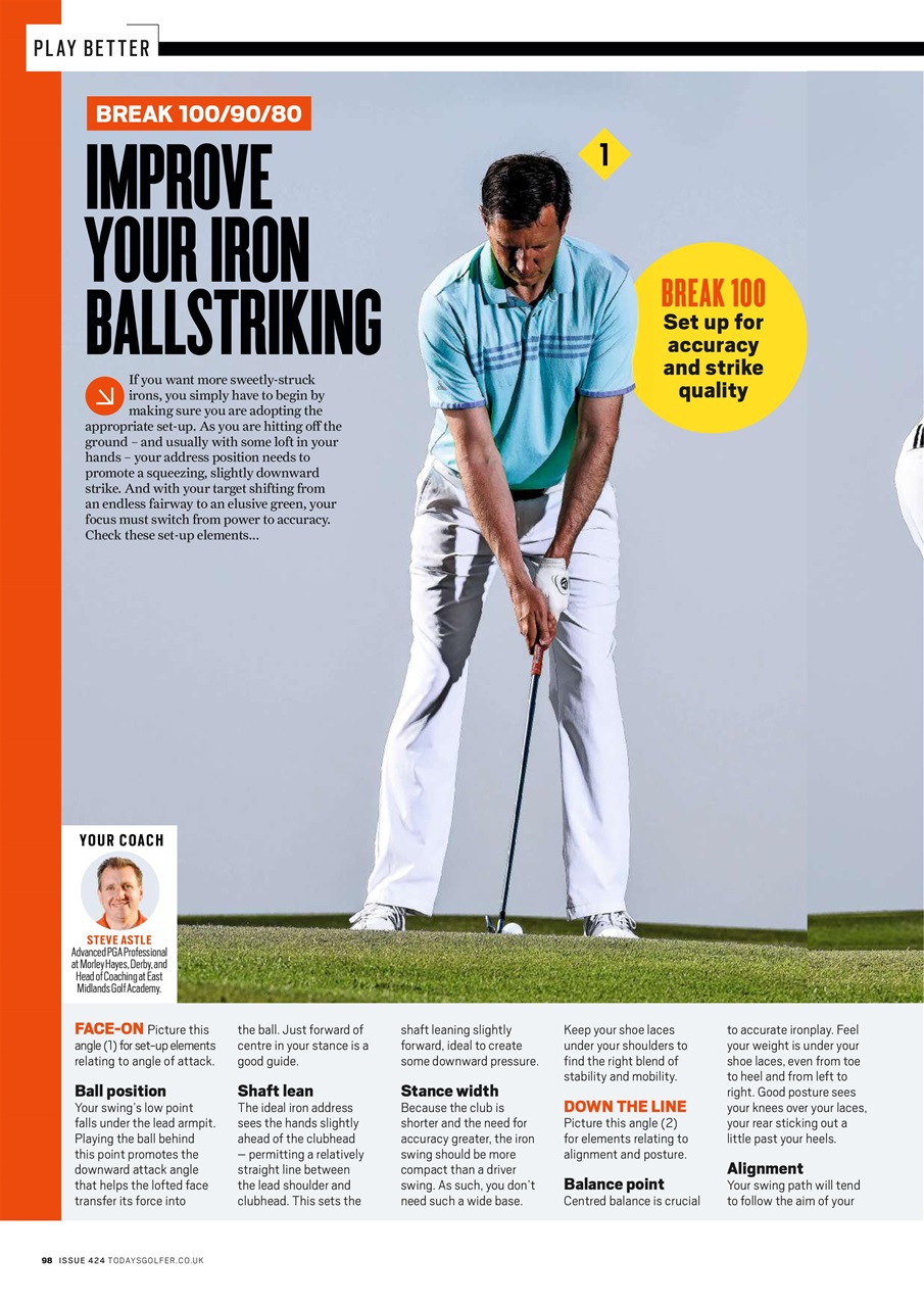 Today's Golfer Preview Pages