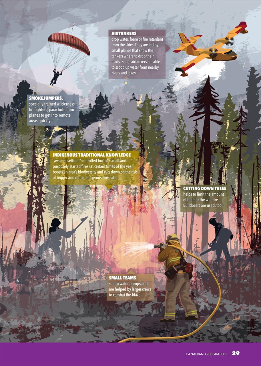 Canadian Geographic Preview Pages