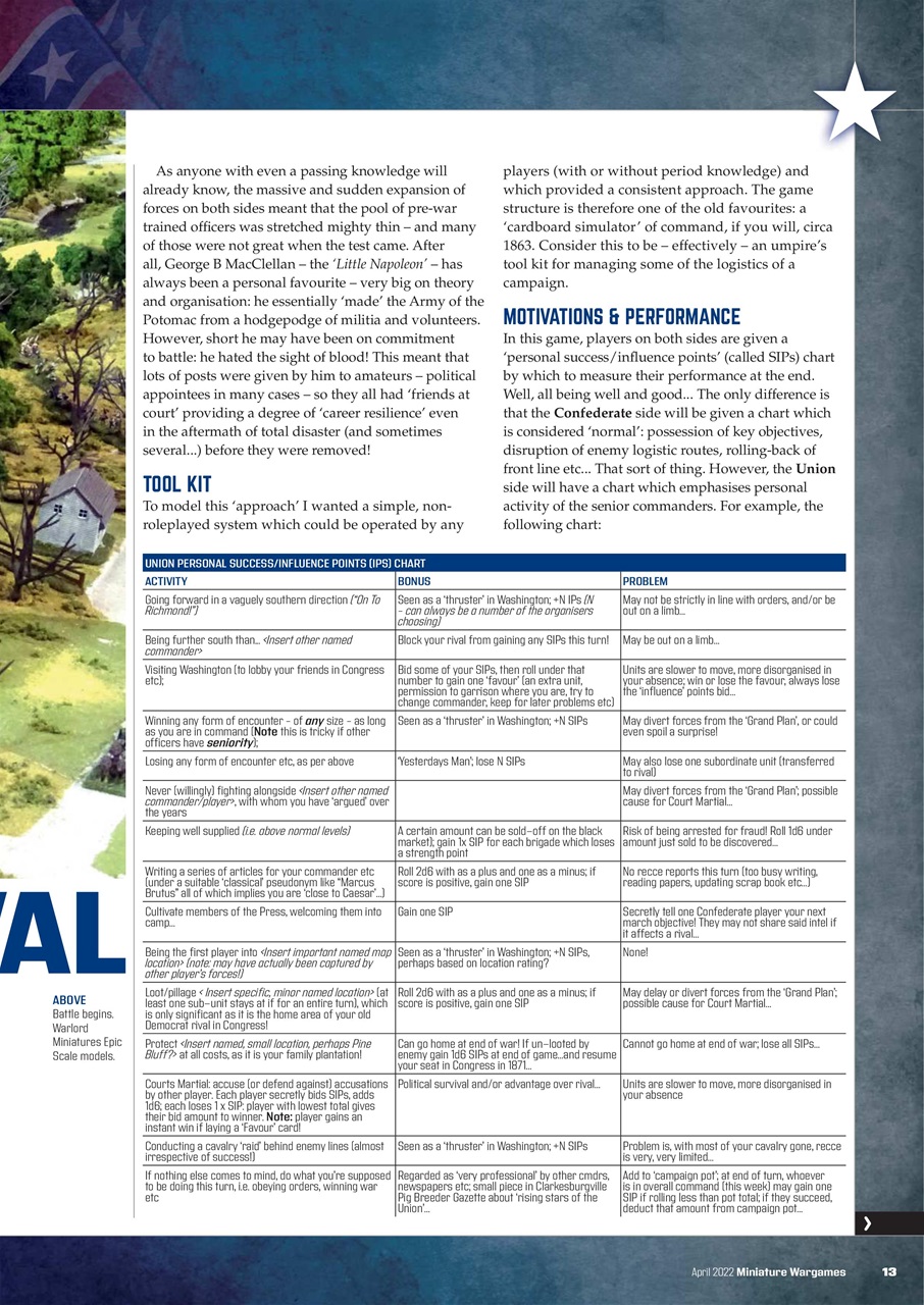 Miniature Wargames Preview Pages