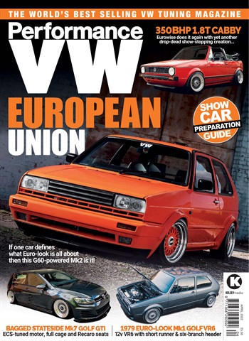 Performance VW issue Apr-22