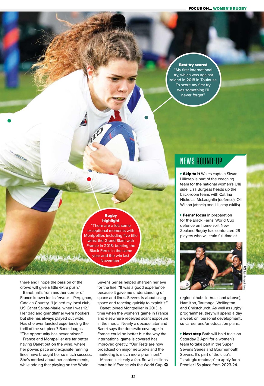 Rugby World Preview Pages