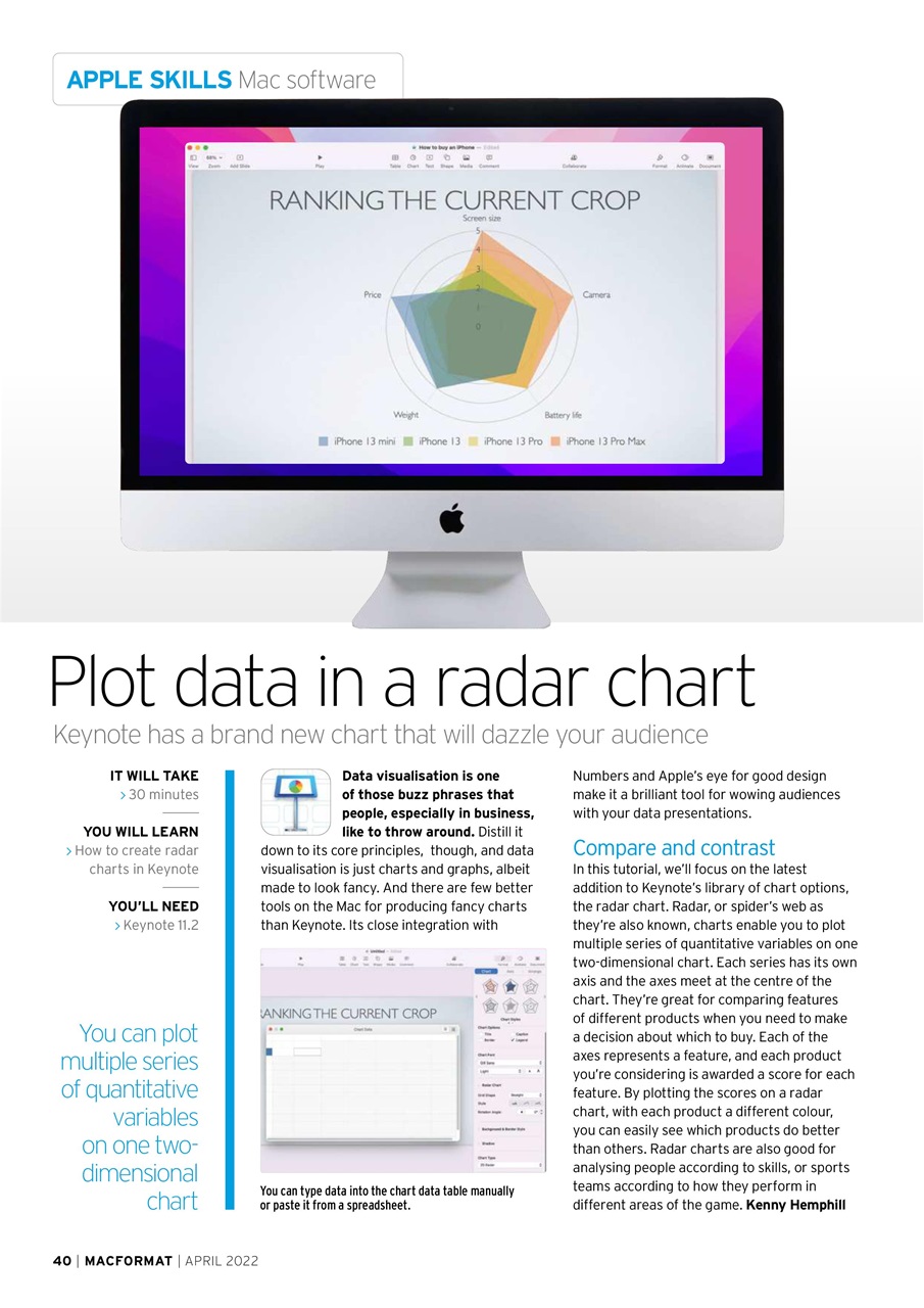 MacFormat Preview Pages